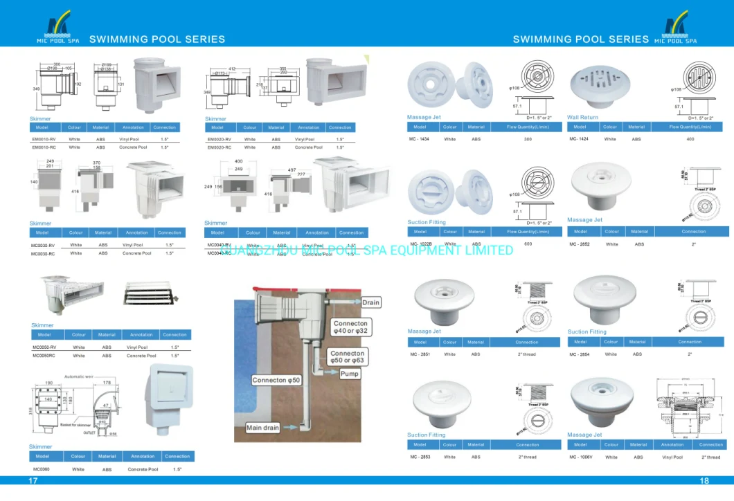 Swimming Pool Inlet Accessories Plastic Fitting Water Return